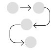 Regulations and Procedural Rules